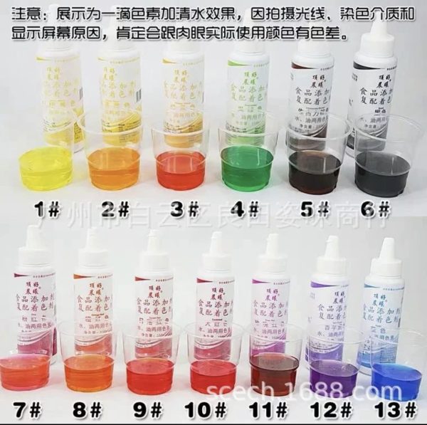 250ml Edible Colours (Food) - Image 2
