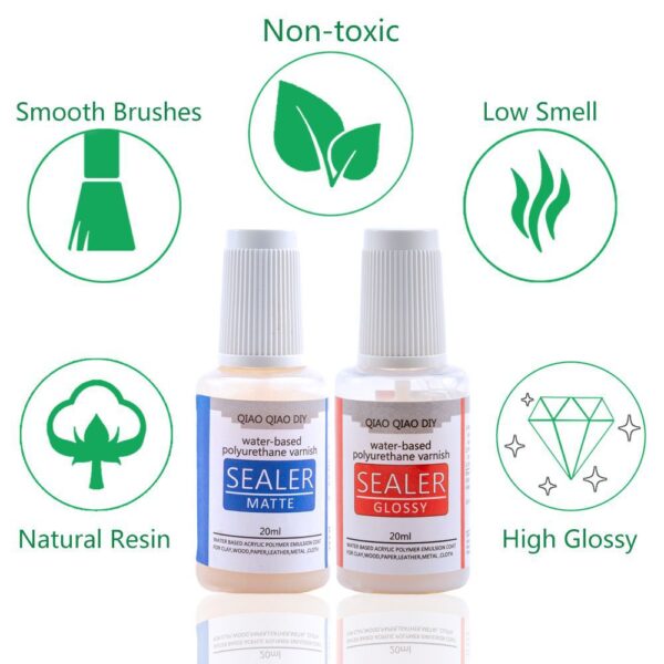 Qiao Qiao Diy Sealer - Image 3