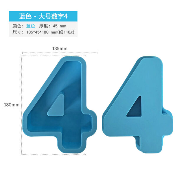 Big Number Mold - Image 8