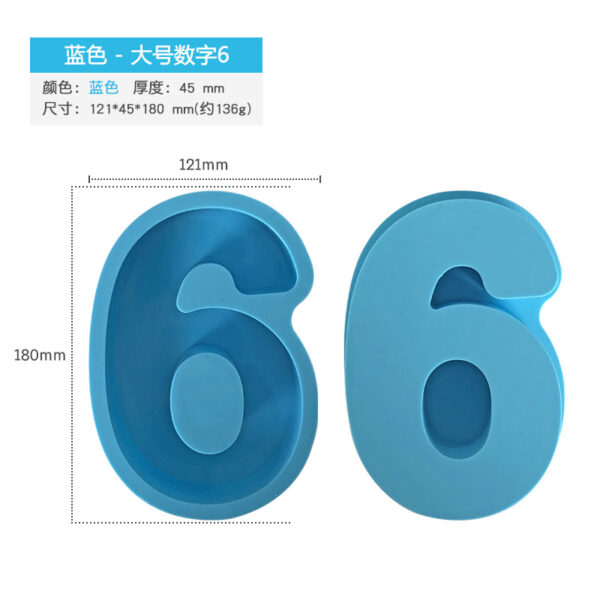 Big Number Mold - Image 6