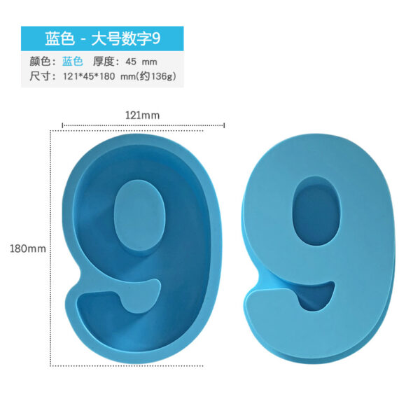 Big Number Mold - Image 5